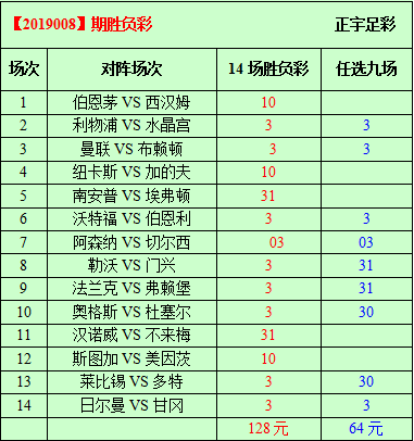 疯传中（足球）突尼斯、苏里南比分胜负结果-一手资讯