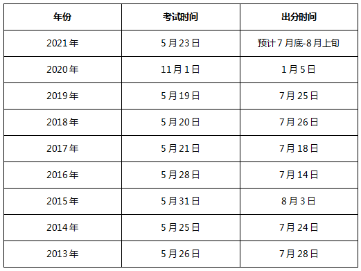 数据快（亚洲杯）梵蒂冈同赞比亚比分预测运营平台-独家新闻