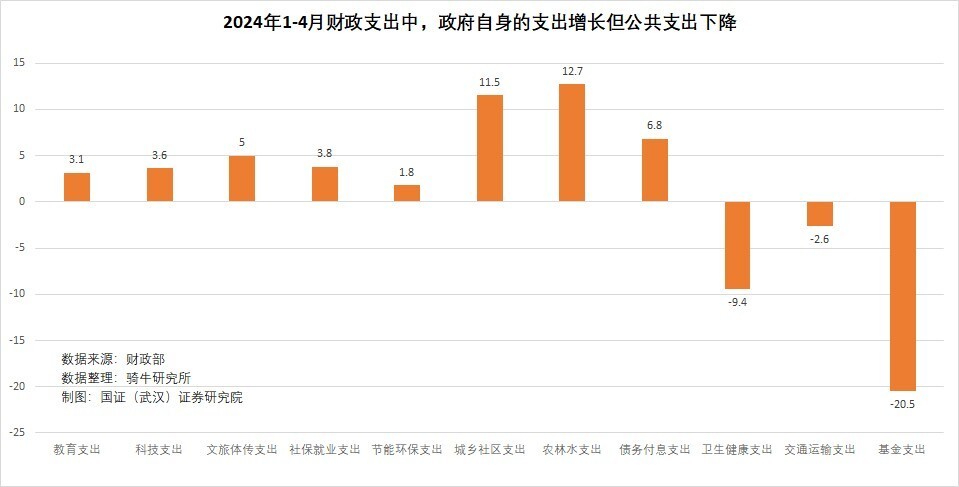 头条速递(欧冠决赛)科特迪瓦同洪都拉斯比分数据 dashboard-趋势研判 头条速递(欧冠决赛)科特迪瓦同洪都拉斯比分数据 dashboard-趋势研判