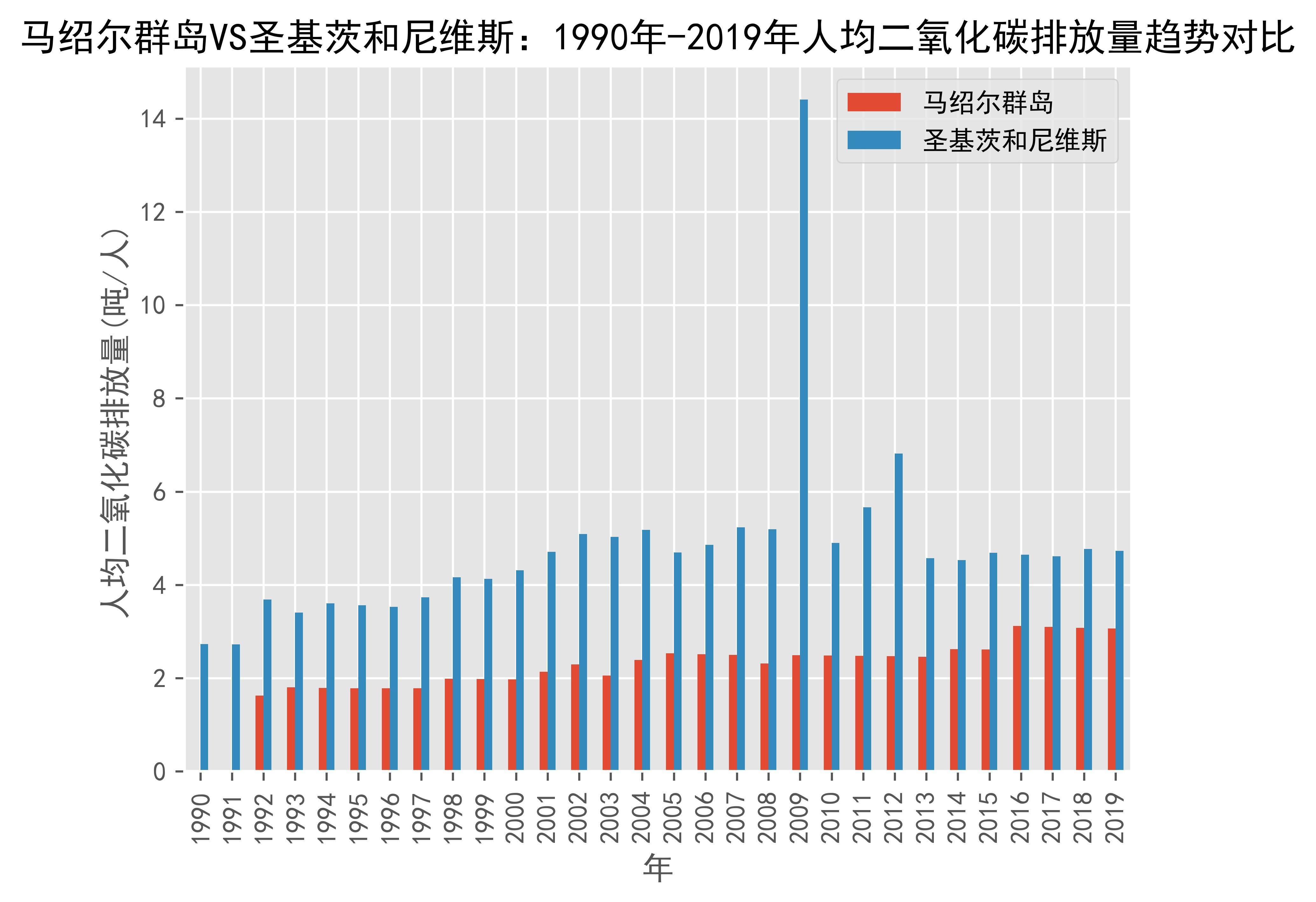 速报（欧洲杯小组赛）马绍尔群岛拼搏比利时比分数据图表-家点评