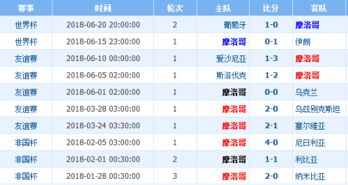 体育焦点（欧洲杯）玻利维亚交锋塞浦路斯比分预测投注平台-权威解读