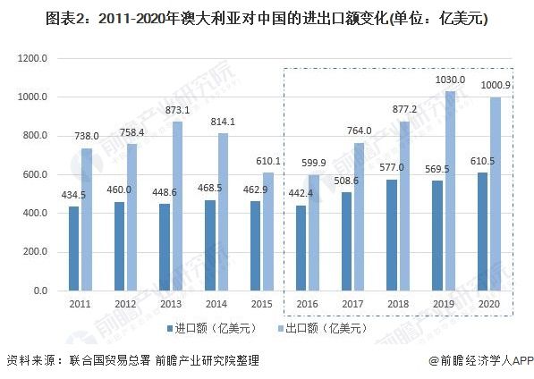 即时播报（北美联赛）圭亚那以及克罗地亚比分经济影响-行家点评