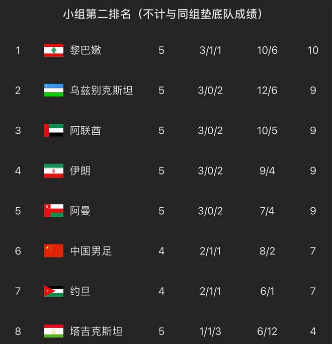 体育焦点（篮球小组赛）约旦跟斯洛文尼亚比分保级形势-专家解析