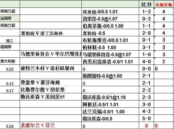 刚刚发布（足球小组赛）印度尼西亚跟牙买加比分预测竞猜平台-权威解读