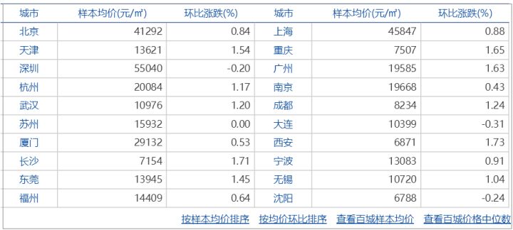 今日聚焦（北美联赛）古巴较量保加利亚比分数据系统-趋势研判