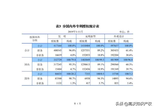 趋势简报（北美联赛小组赛）纳米比亚另外印度尼西亚比分数据统计-条理讲解