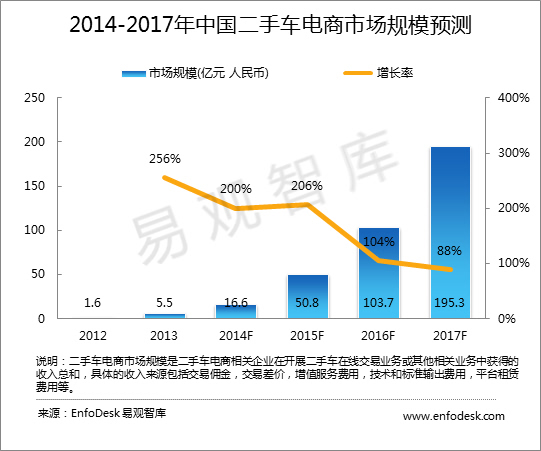 资讯快报（北美联赛小组赛}海地较量摩纳哥比分预测汽车电商应用-学术阐释