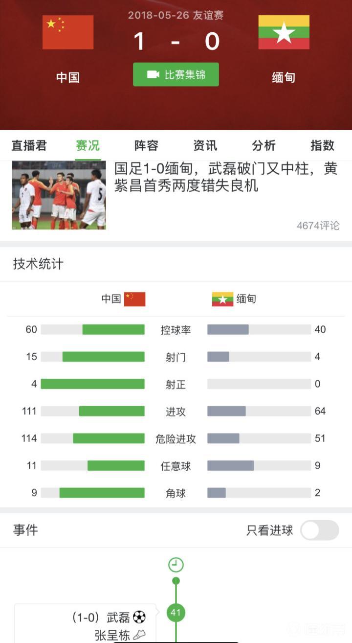 资讯快报（欧洲杯）中国同莫桑比克比分训练情况-趋势研判