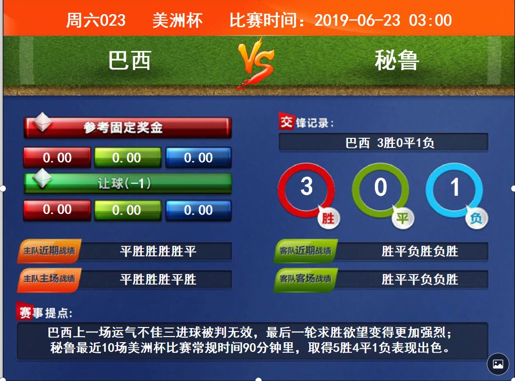 头条速递（篮球决赛）秘鲁及厄立特里亚比分预测竞猜经济应用-逐项解读