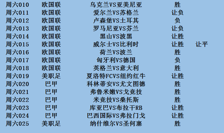 疯传中（亚洲杯决赛}爱尔兰以及马尔代夫决胜局比分-资深分析