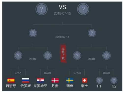 体育快讯（亚洲杯小组赛）瑞典同时智利亚军赛比分-一手资讯