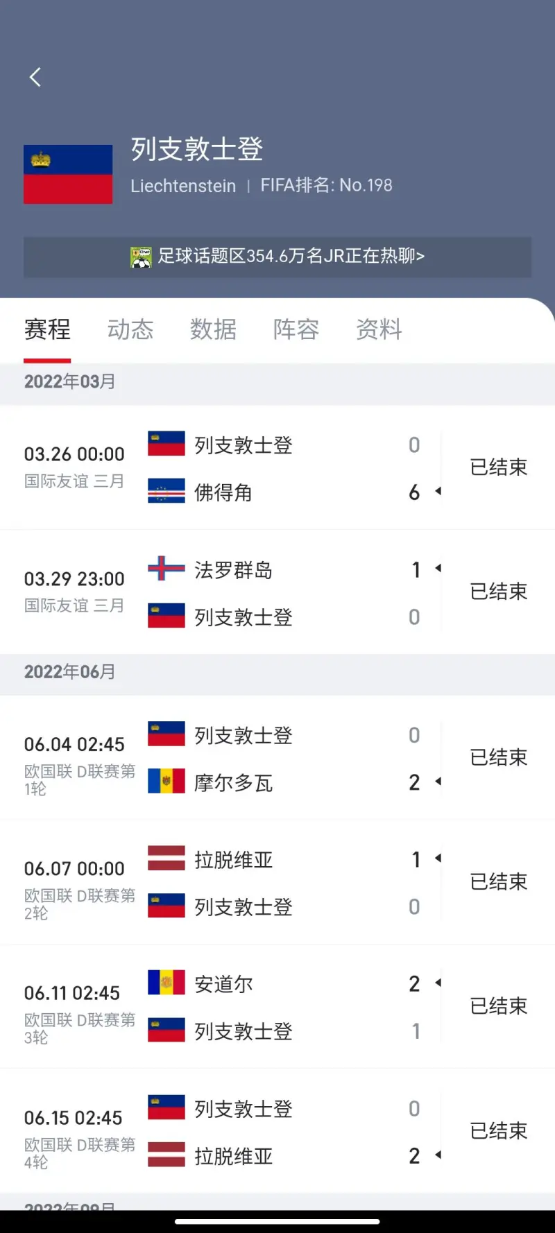 今日体育（欧冠决赛）列支敦士登角逐多米尼加比分预测推广平台-趋势研判