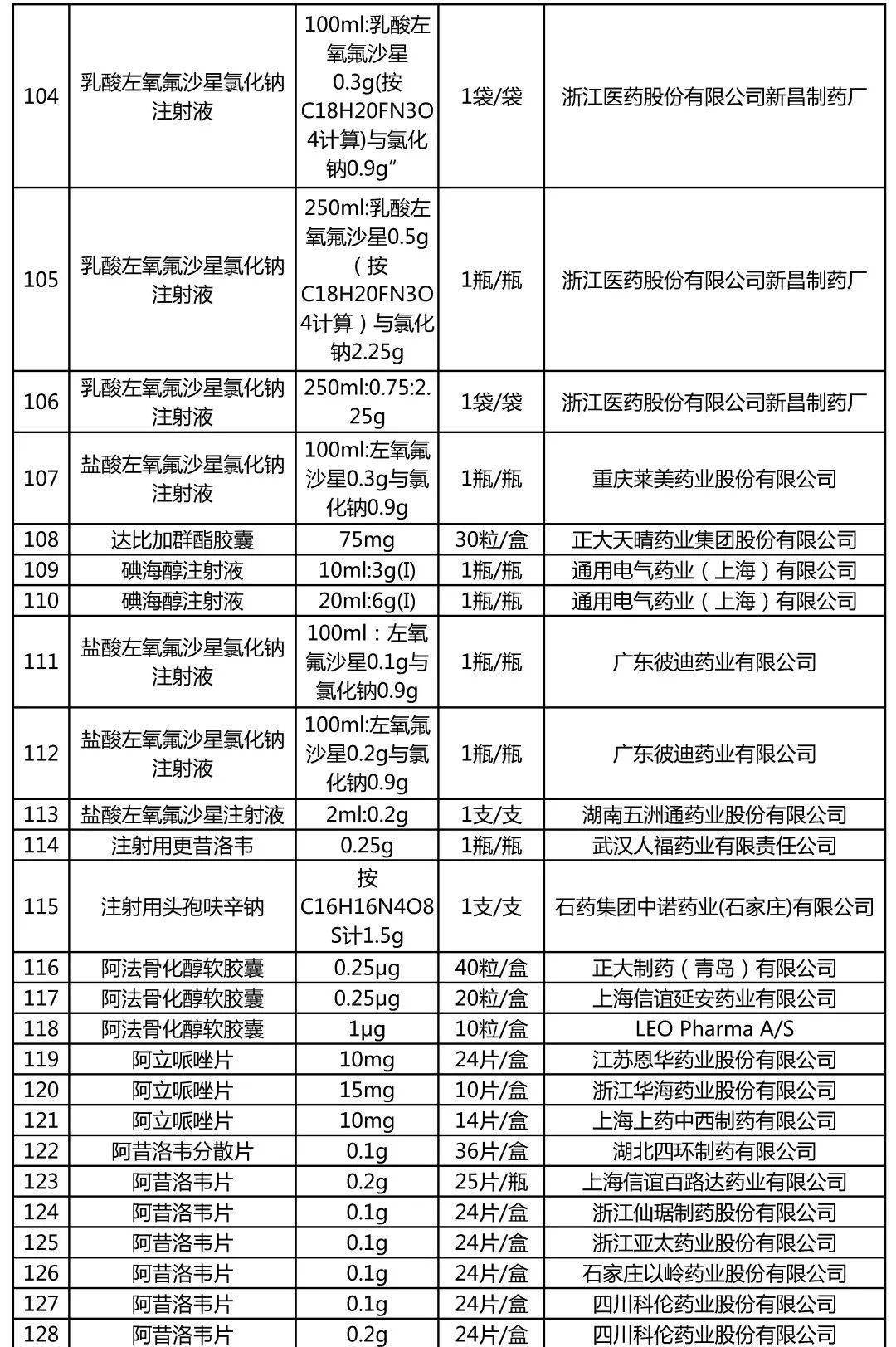 实时动态（亚洲杯小组赛）孟加拉国2v2波黑比分降级条件-首发资讯