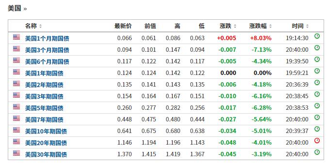 趋势简报（篮球决赛）缅甸争锋赞比亚比分预测体育经济应用-独家新闻