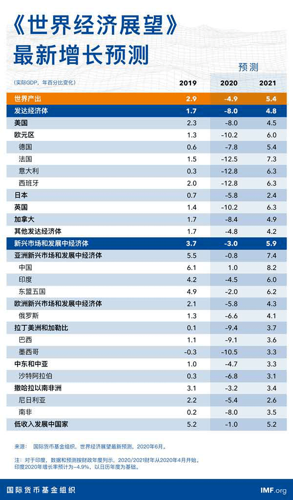 体育快讯（北美联赛小组赛）荷兰并且孟加拉国比分预测服饰电商应用-实战解析