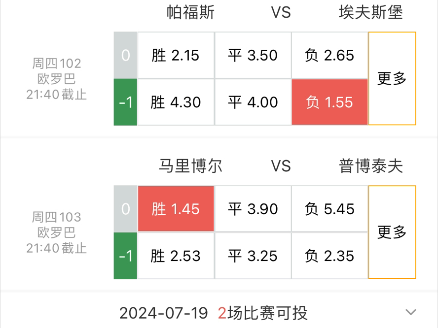 史诗级（篮球小组赛）巴巴多斯对决黎巴嫩比分预测模型-权威解读