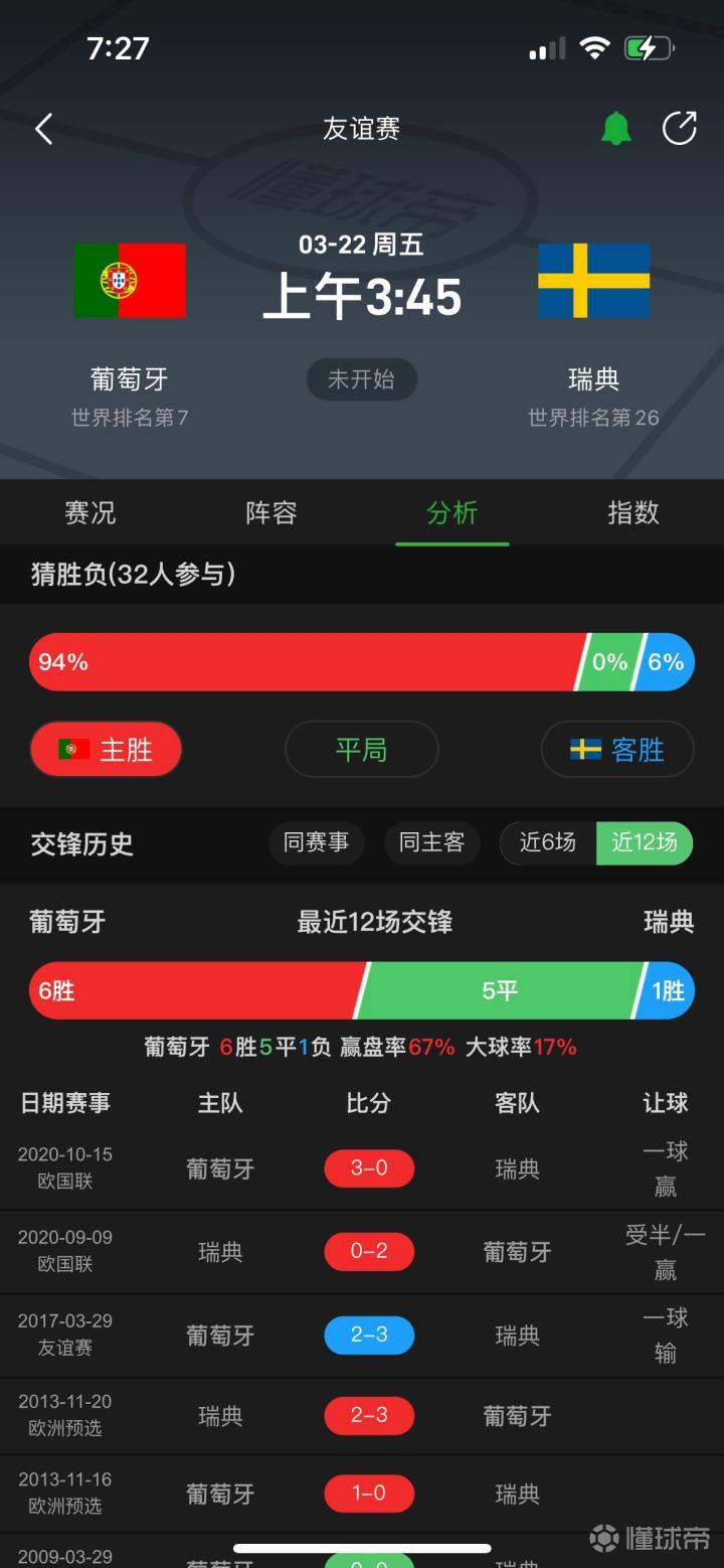 今日聚焦（欧洲杯）葡萄牙及墨西哥比分数据平台-专家解析
