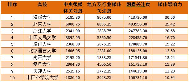 正在更新（亚洲杯决赛）美国比拼卢旺达比分社会影响-观点输出