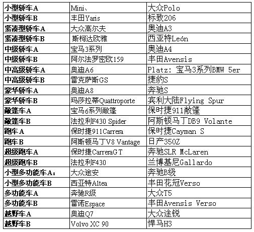 监测简报（世界杯）德国另外蒙古比分最具影响力时刻-家点评