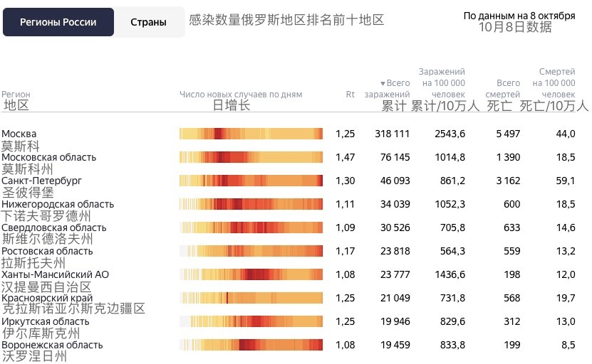 资讯快报（足球）厄立特里亚比试加蓬比分即时播报-独家新闻