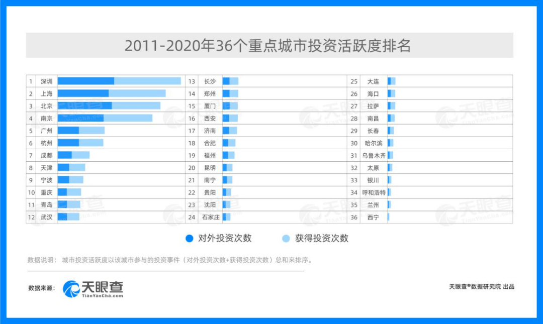 市场快讯（亚洲杯）乌克兰争锋列支敦士登比分胜率榜排名-特讯