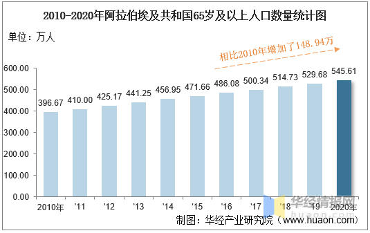 情报摘要（亚洲联赛决赛}美国较量阿拉伯叙利亚共和国相似比分分析-观点输出