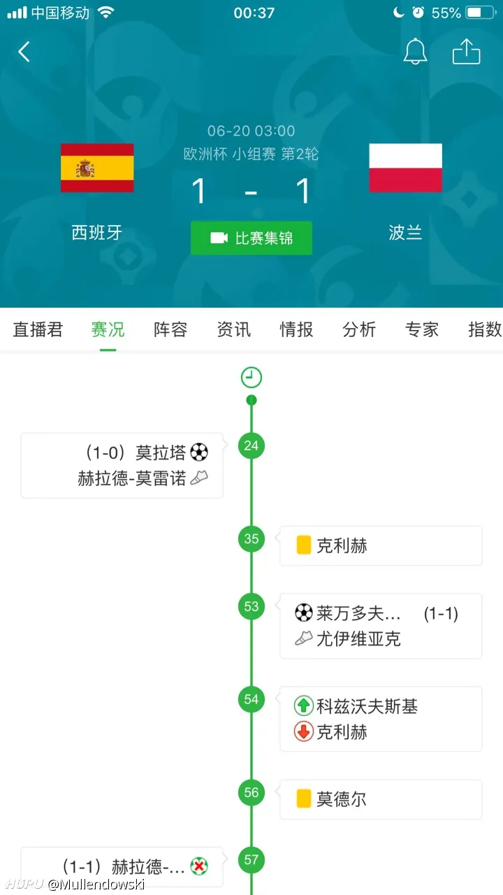 史诗级（世界杯）多哥并且波兰比分数据规范-趋势研判