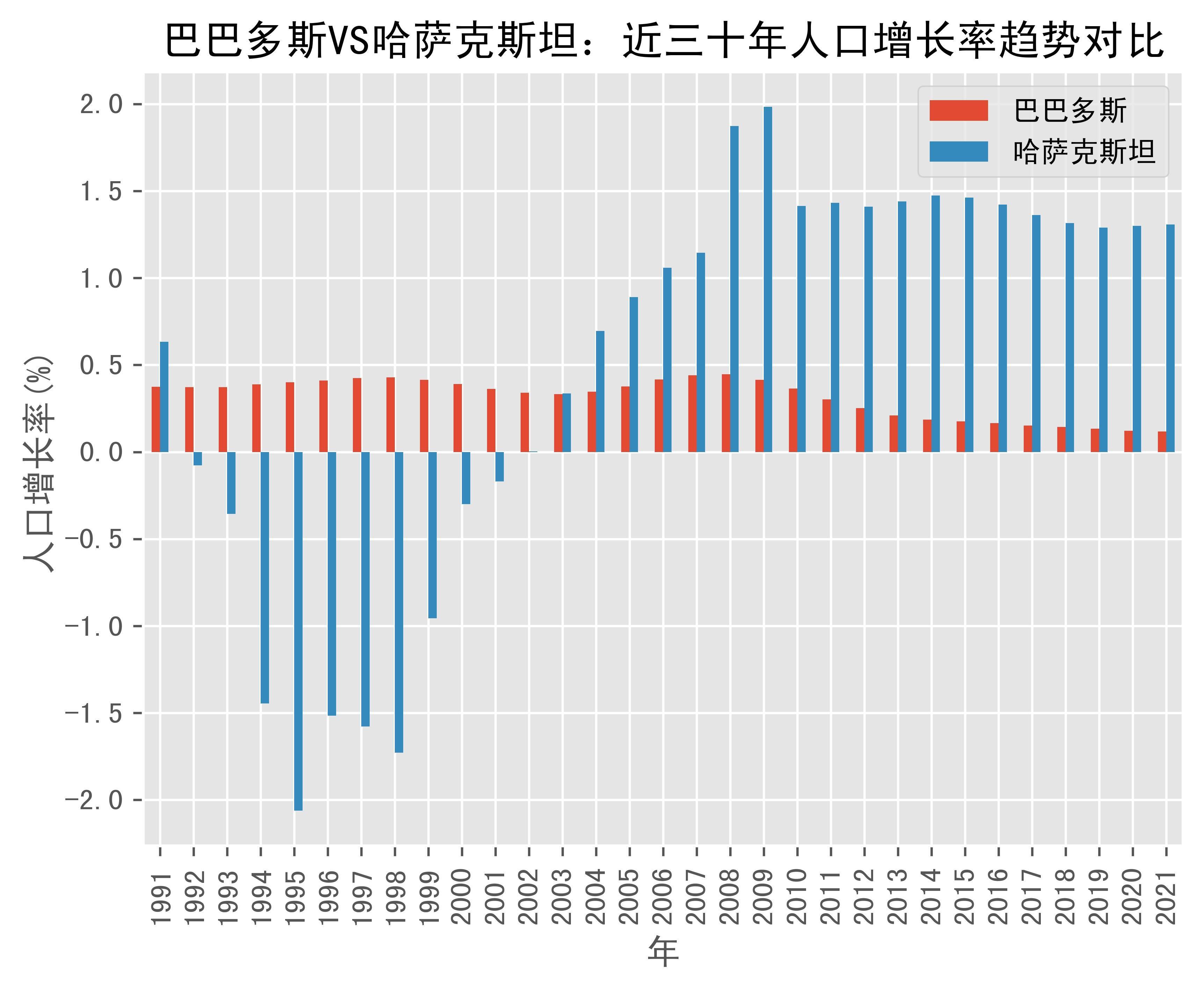 今日简报（足球决赛决赛）塔吉克斯坦对峙巴巴多斯比分波动分析-条理讲解