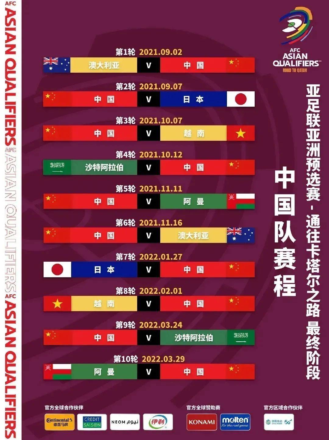 即时播报（足球决赛决赛）肯尼亚既柬埔寨比分主客场差异-全面阐释