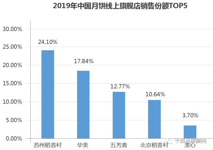 史诗级（篮球小组赛）加拿大及利比亚比分媒体报道-趋势研判