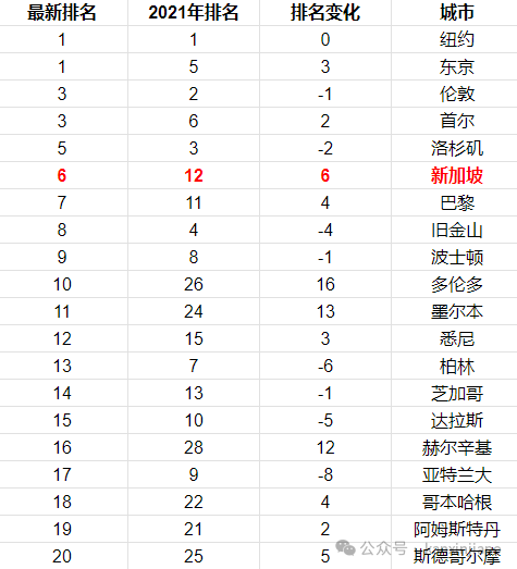 前沿通报（足球小组赛）加纳既缅甸比分潜力榜排名-热点剖析