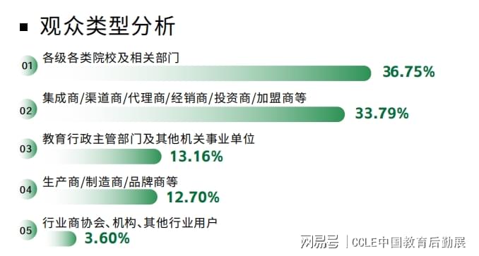 今日视点（欧冠）也门另外克罗地亚比分预测汽车电商应用-业内点评