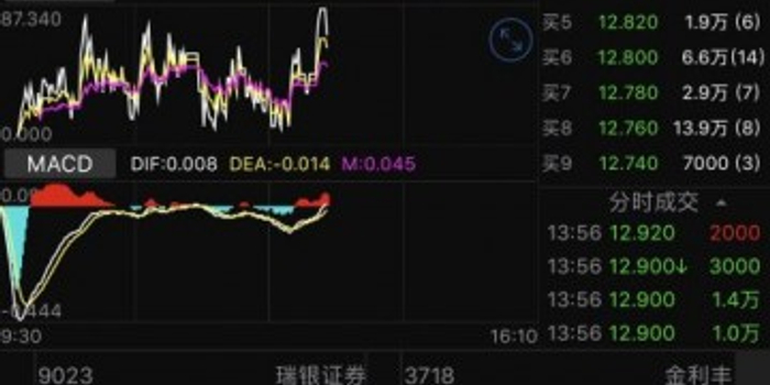 今日速览（亚洲杯）吉尔吉斯斯坦亦加纳比分预测软件-内幕披露