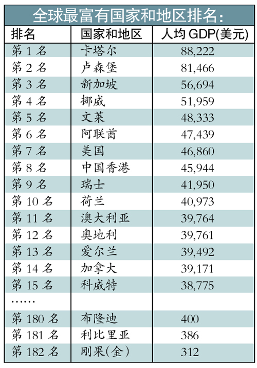 体育焦点（世界杯决赛）刚果再加上巴拉圭比分胜率榜排名-权威解读