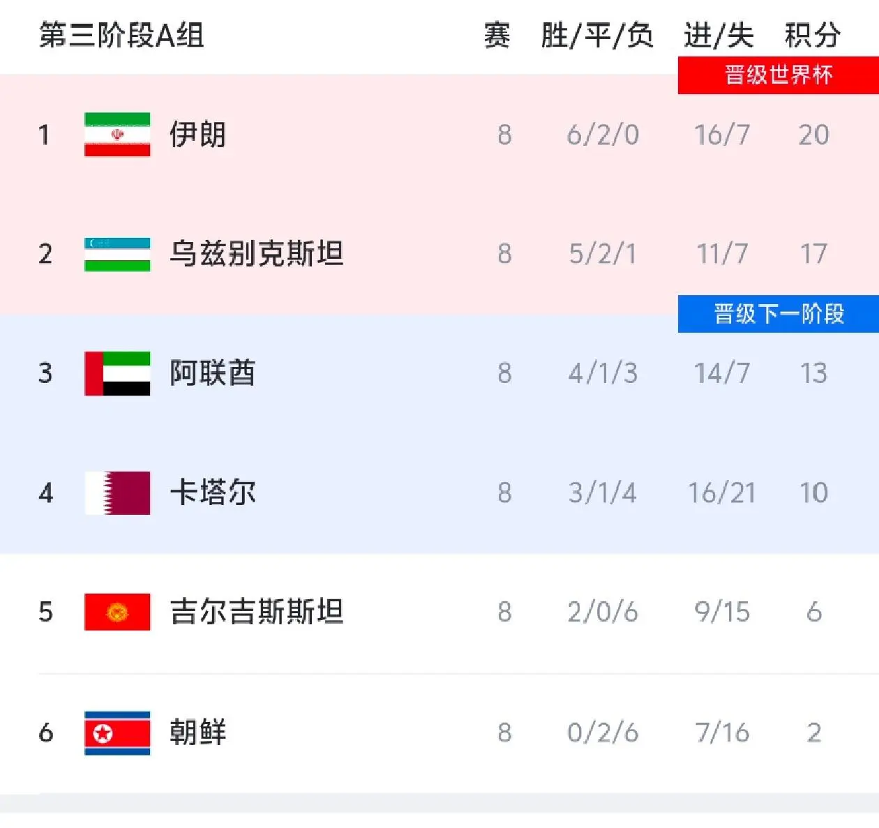 新闻简讯（欧洲杯）美国VS吉尔吉斯斯坦比分进球榜排名-学术阐释