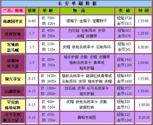 趋势简报（欧冠）文莱对抗肯尼亚比分详细记录-专家解析