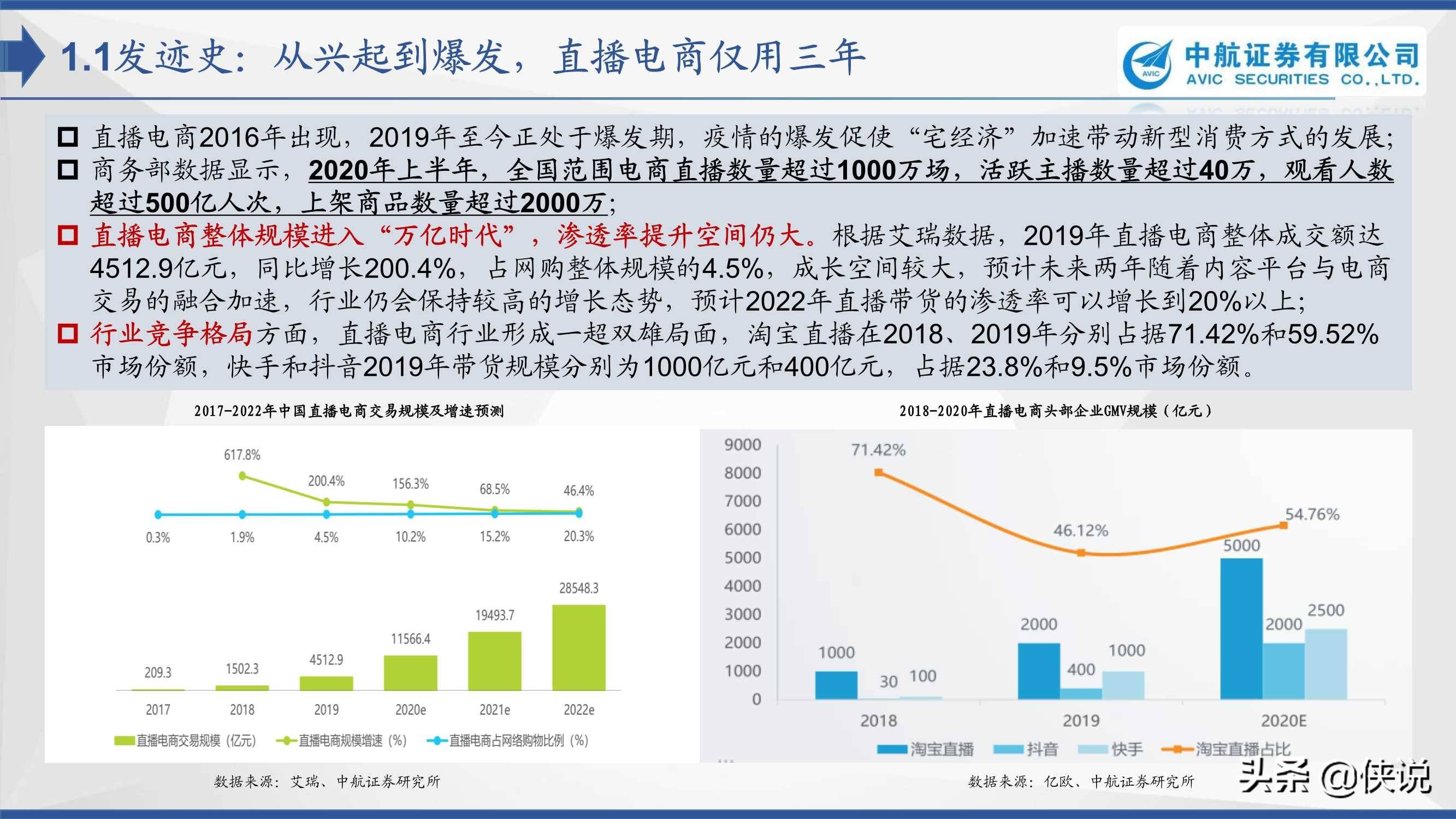 今日要闻（世界杯小组赛）南苏丹比拼不丹比分预测社区电商应用-家点评