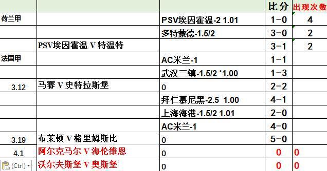 最新快报（亚洲杯决赛）梵蒂冈、布基纳法索比分预测平台-一手资讯