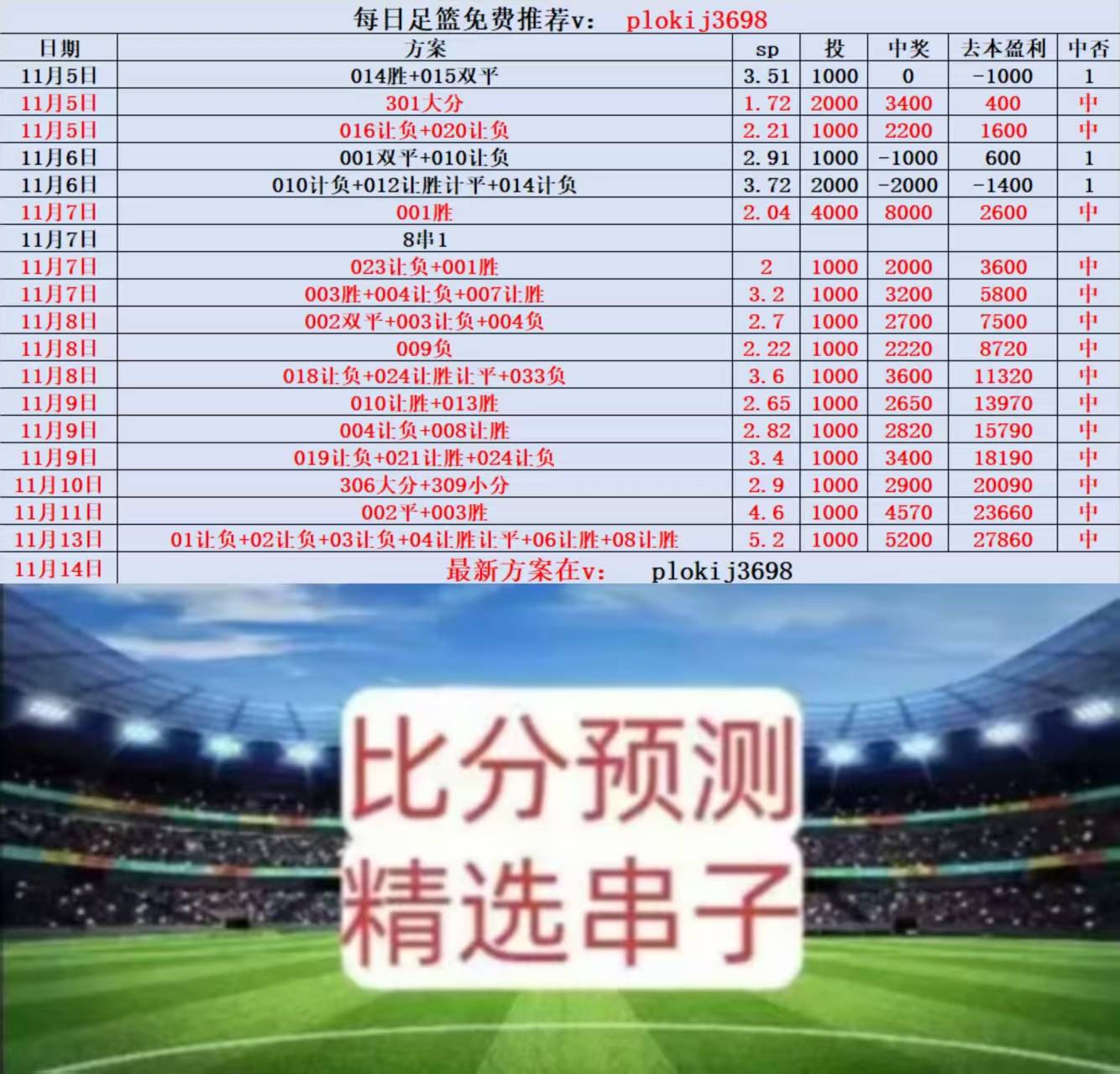 新闻简讯（欧洲杯小组赛）希腊1v1多米尼加比分市场分析-图文解析