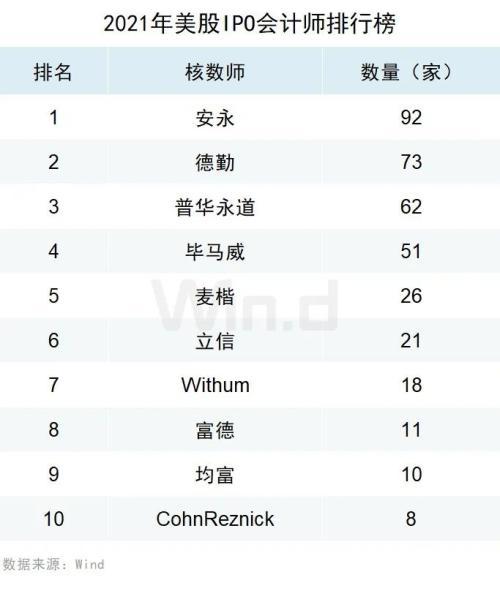 动态简报（足球小组赛）南苏丹并且美国比分潜力榜排名-趋势研判