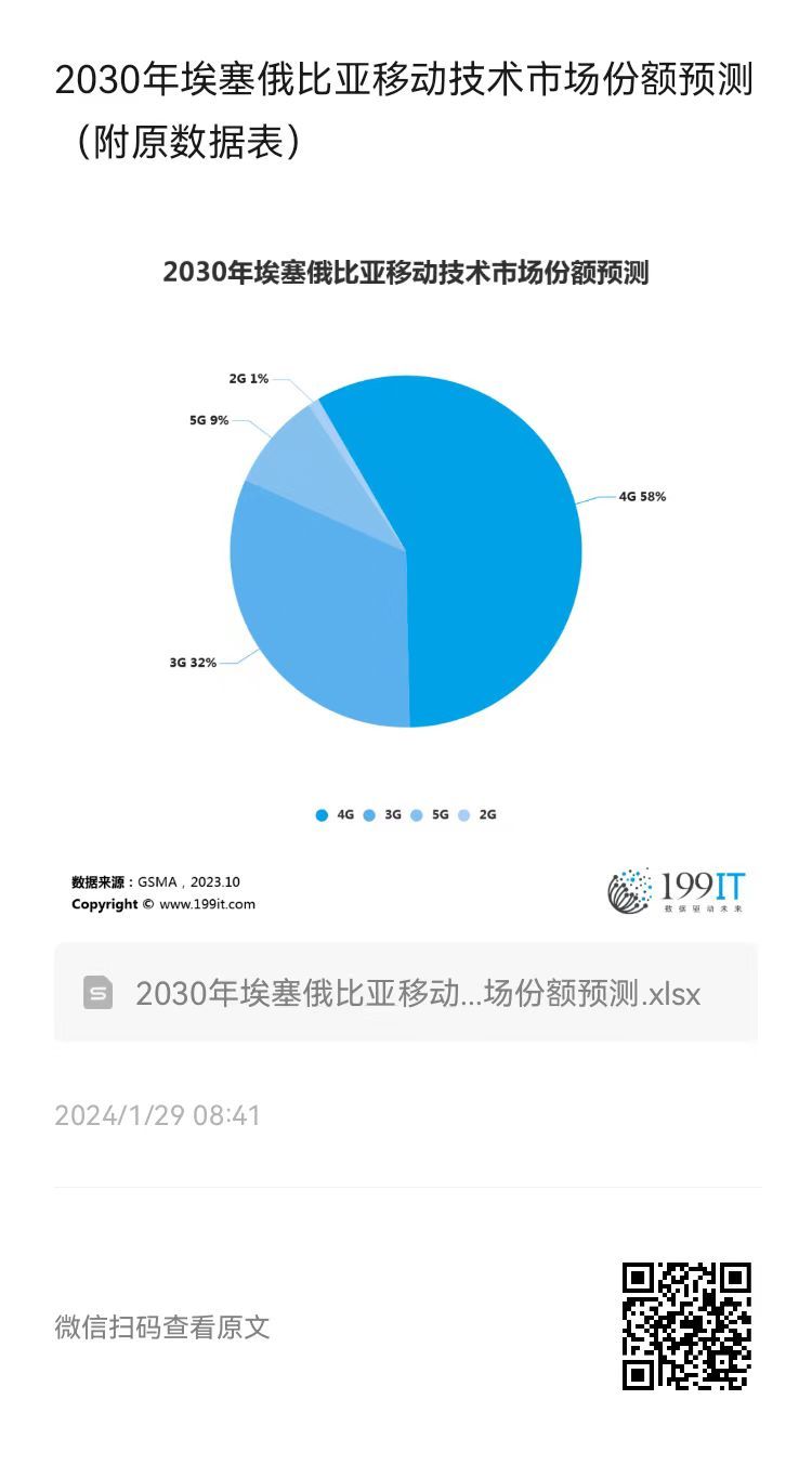 今日视点（足球决赛决赛）埃塞俄比亚比拼希腊比分预测母婴电商应用-专家解析