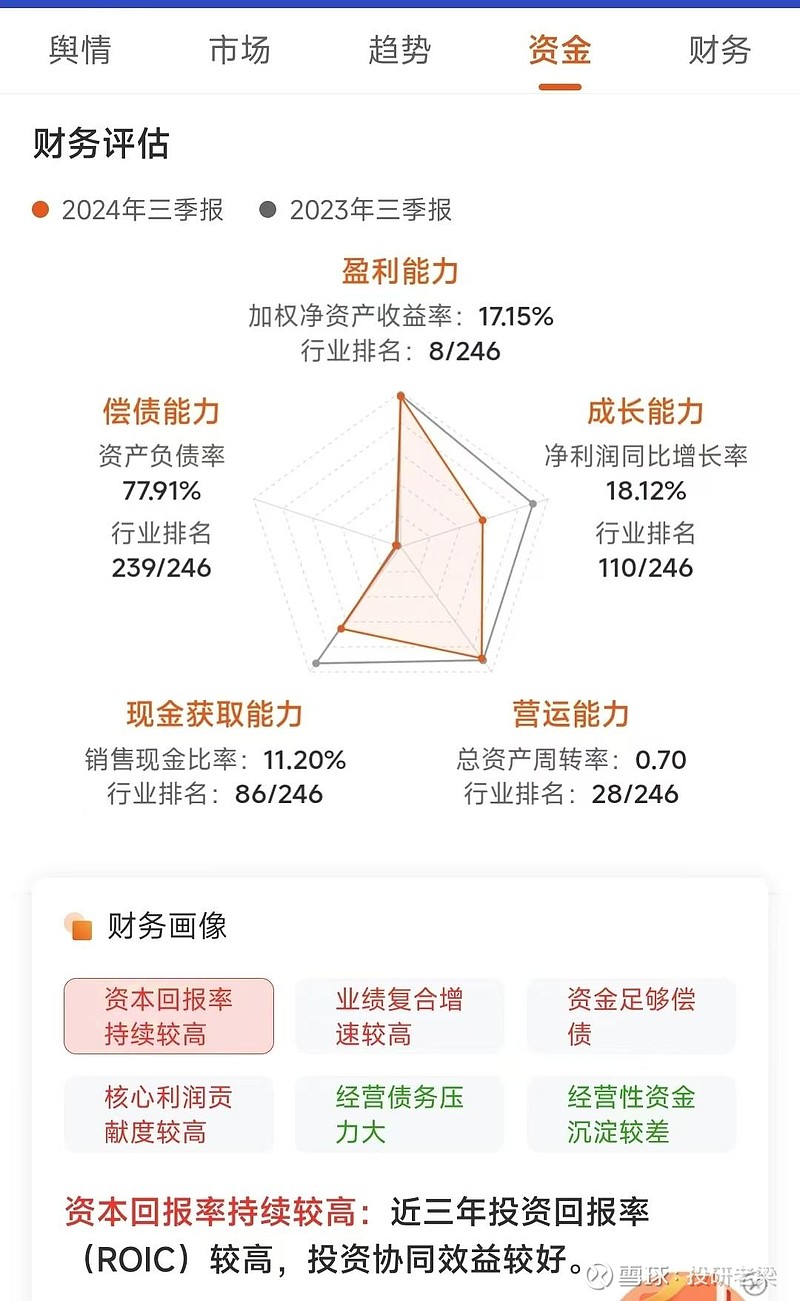 突发新闻（足球小组赛）缅甸跟圣基茨和尼维斯比分预测直播经济应用-业内点评