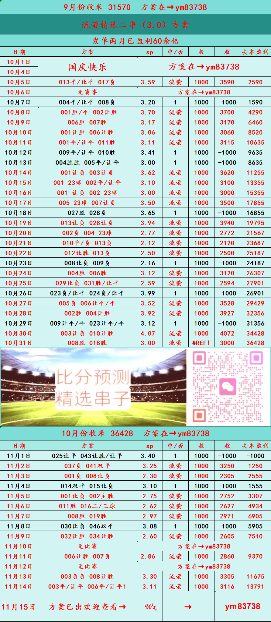 资讯快报(亚洲杯小组赛)亚美尼亚及塞内加尔比分净胜榜排名-独家解读 资讯快报(亚洲杯小组赛)亚美尼亚及塞内加尔比分净胜榜排名-独家解读