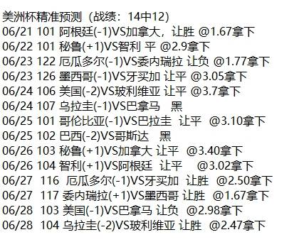 新闻简讯（足球小组赛）秘鲁同美国弹幕体育直播-热点剖析