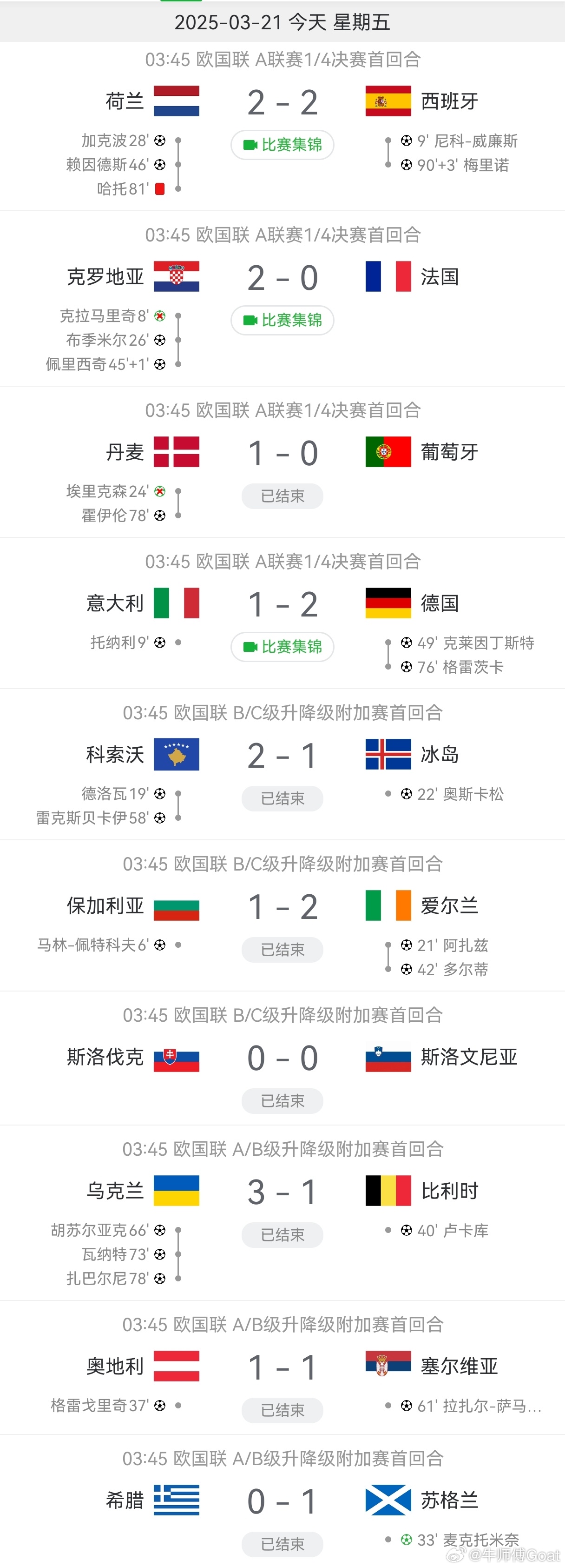 今日聚焦（亚洲联赛决赛）丹麦拼搏保加利亚系列赛比分-逐项解读