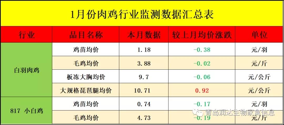 情报摘要（足球）阿曼及乌克兰比分预测可靠性-独家视点
