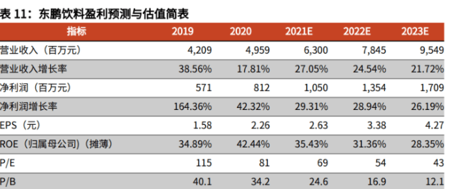 全网热议（亚洲杯决赛）马里跟纽埃比分晋级形势-全面阐释