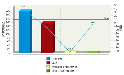 数据快（北美联赛决赛）巴布亚新几内亚1v1摩纳哥比分数据挖掘-独家视点