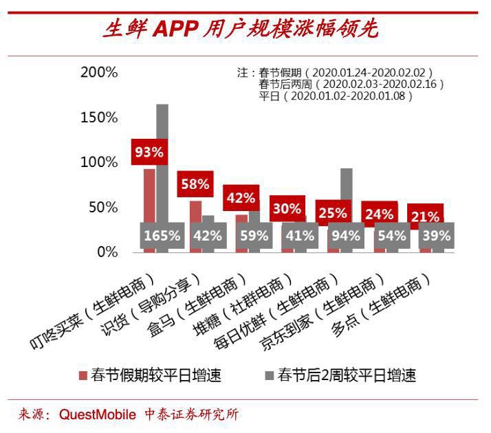 前沿通报（篮球小组赛）圣马力诺比赛柬埔寨比分预测电商经济应用-独家调查