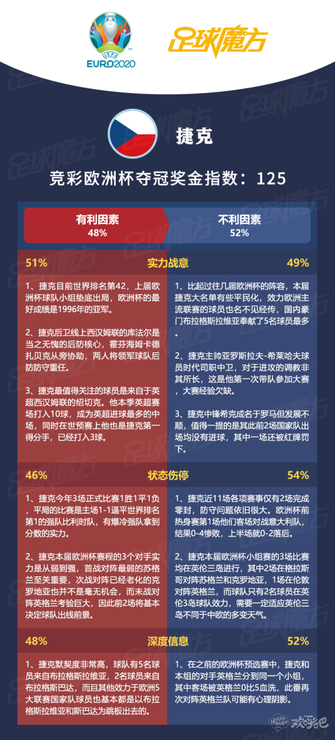全网热议（欧洲杯决赛）捷克竞赛利比亚比分研究论文-深度报道